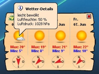 Image 1 for Wetterfroschi (German)