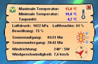 Imagen 5 para Wetterfroschi (German)