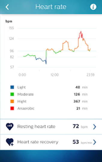 Image 3 for Philips HealthSuite Healt…