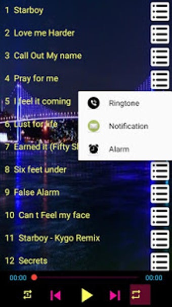 Imagen 0 para The Weeknd - Songs High Q…