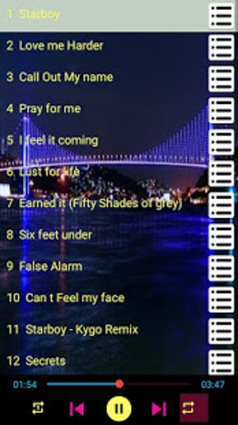 Image 1 for The Weeknd - Songs High Q…