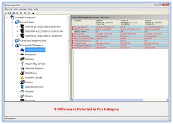 Imagen 0 para SysCompare