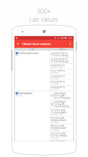 Image 3 for Cito! Lab Values Pocket R…