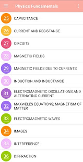 Imagen 0 para Physics - Fundamentals Fo…