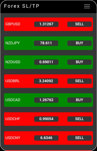 Imagen 1 para Forex Real Time SL/TP