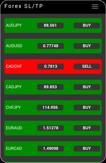 Imagen 2 para Forex Real Time SL/TP