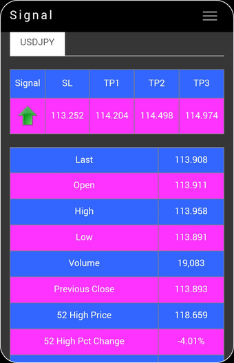 Imagen 3 para Forex Real Time SL/TP