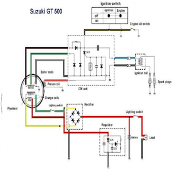 Image 2 for Simple Motorcycle Wiring …