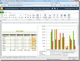 Image 0 for Microsoft Excel 2010