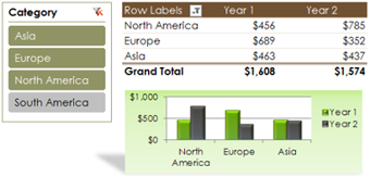 Image 2 for Microsoft Excel 2010