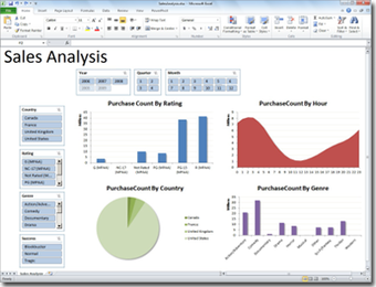 Image 1 for Microsoft Excel 2010