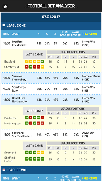 Image 2 for Football Bet Analyser