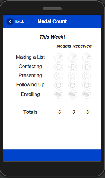 Image 1 for BizRunner
