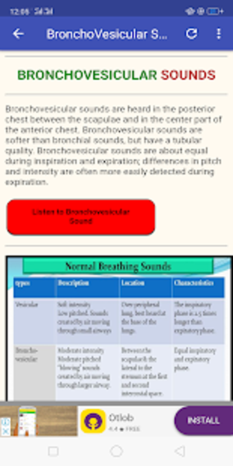 Image 1 for All Lung Sounds & Chest X…