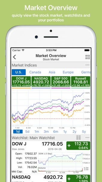 Image 4 for Stock Master: real time s…