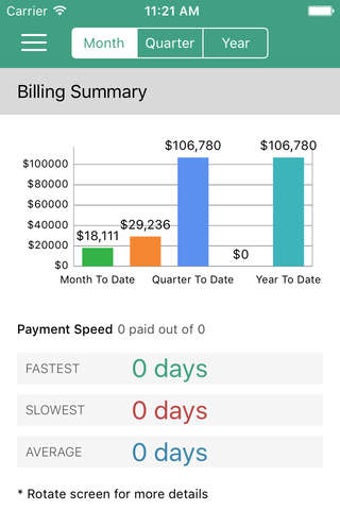 Image 0 for drchrono Medical Billing …
