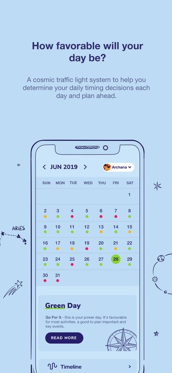 Image 1 for align27 - Daily Astrology