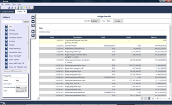 Image 1 for Accrual Accounting
