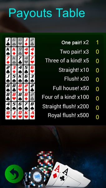 Image 0 for Bikini Sexy Poker