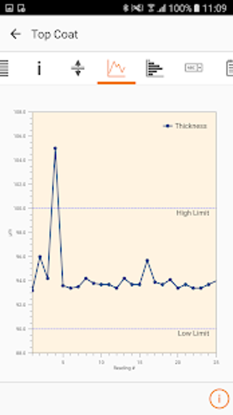Image 1 for ElcoMaster Mobile App