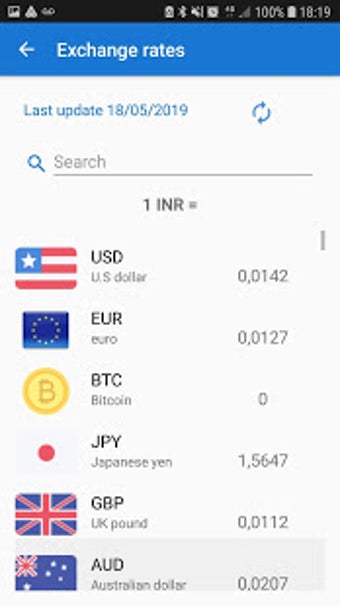 Image 0 for INR Indian Rupee Currency…