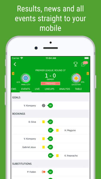 Image 0 for BeSoccer - Live Score (No…