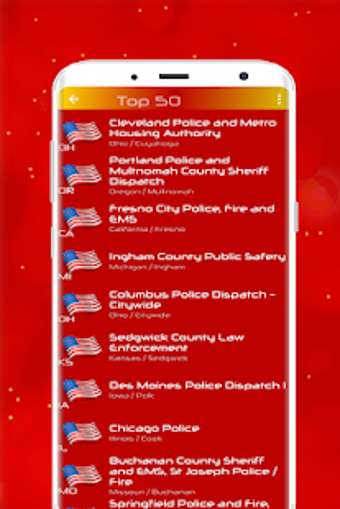 Image 0 for Police Fire EMS Scanner U…