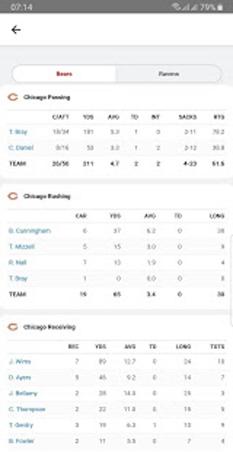Image 2 for NFL Live Streaming -  NFL…