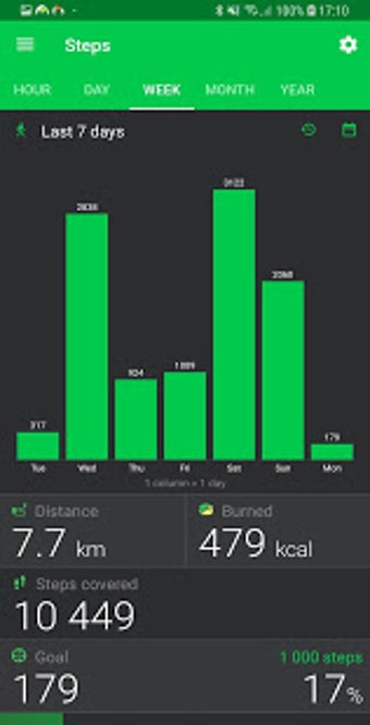 Image 0 for Amazfit Master