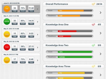 Imagen 0 para TEAS Practice Test & Ques…