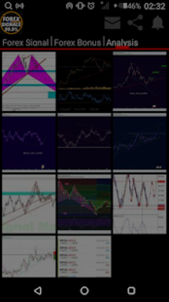 Imagen 2 para Forex Signals