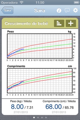 Image 4 for iBebe - Baby's growth