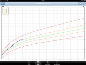 Image 2 for iBebe - Baby's growth