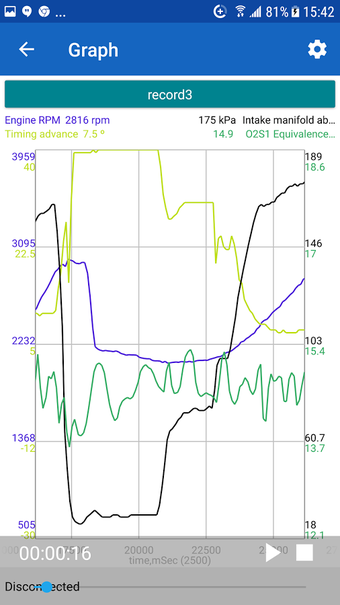 Imagen 1 para OBD2 Max