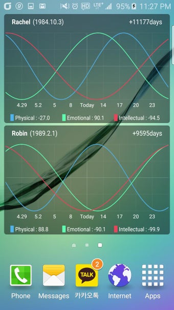 Image 3 for Biorhythm Plus