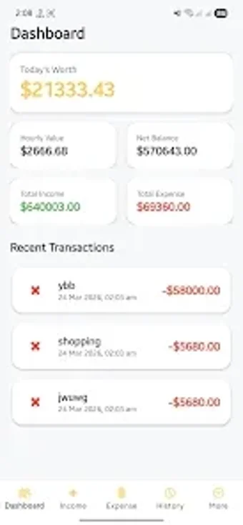 Imagen 0 para DailyWorth