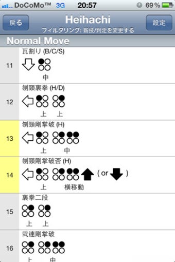 Image 0 for TTT2U Move List(Great Mov…