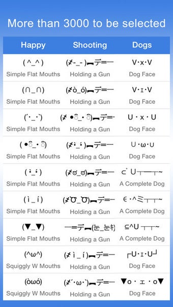Image 0 for Fonts & Text Emoji for In…