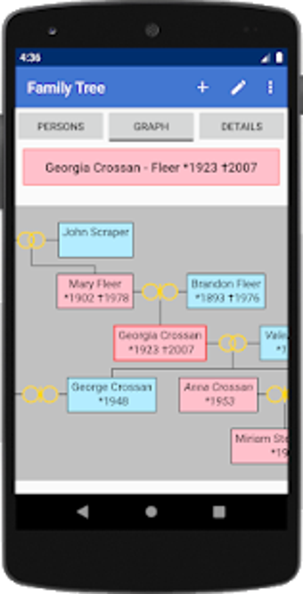 Image 3 for Family Tree