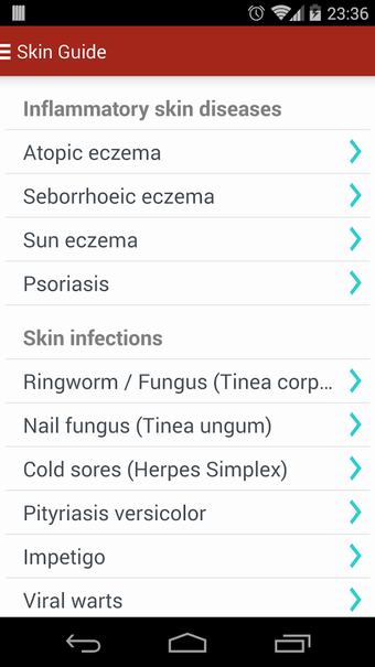 Image 1 for STD Triage - Anonymous Do…