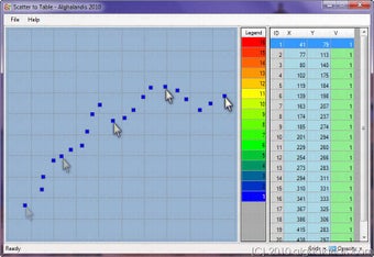 Image 0 for ScatterToTable