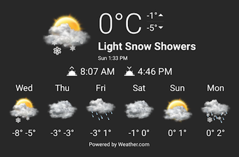 Image 0 for Chronus: Live Weather Ico…