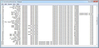 Image 6 for TV Sampler