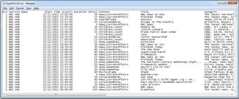 Image 7 for TV Sampler