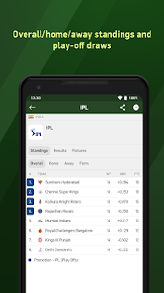 Imagen 1 para Cricket 24 - live scores