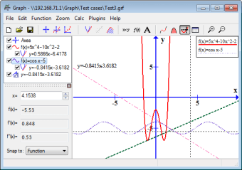 Image 0 for Graph
