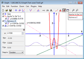 Image 0 for Graph