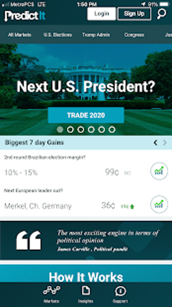 Imagen 0 para PredictIt