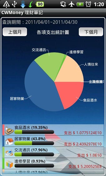 Imagen 2 para CWMoney Expense Track