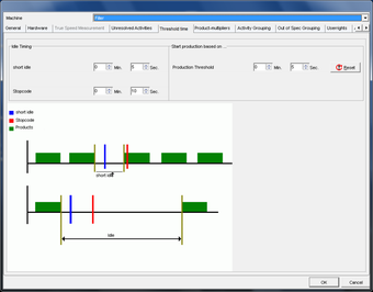 Imagen 2 para OEE Toolkit